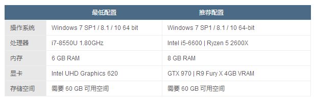 全面戰爭:三國破解版
