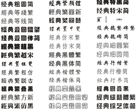 中華字庫(kù)字體