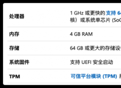 升級(jí)Win11的安裝中常見(jiàn)故障問(wèn)題解析