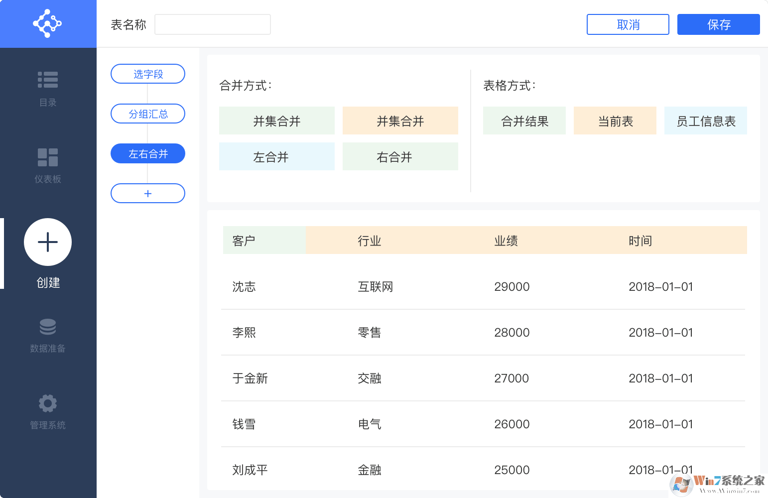 大數據分析BI工具