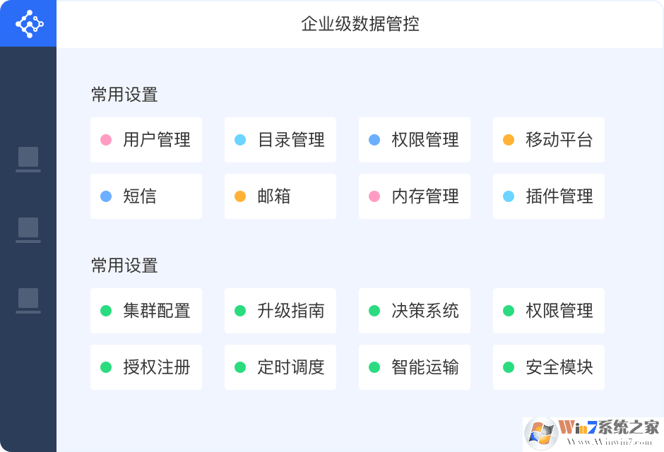 大數據分析BI工具