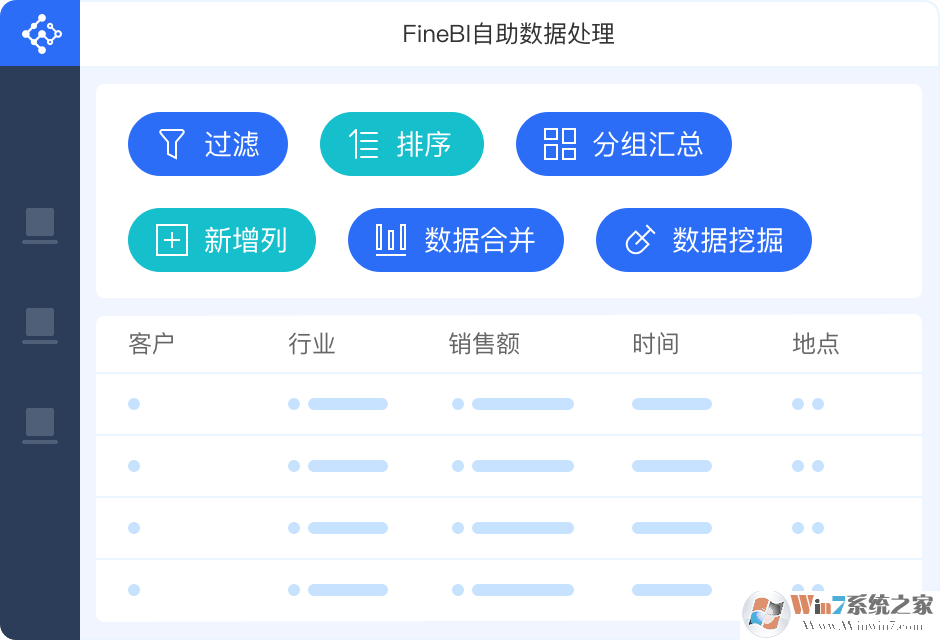 大數據分析BI工具