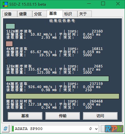 固態硬盤檢測工具