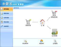 小管家進銷存軟件免費版