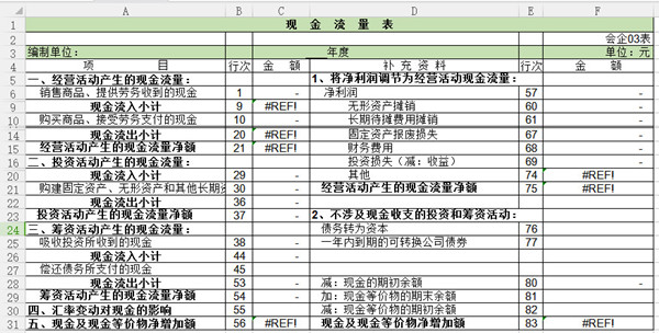 現金流量表模板