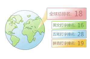 金山打字通(打字練習軟件)