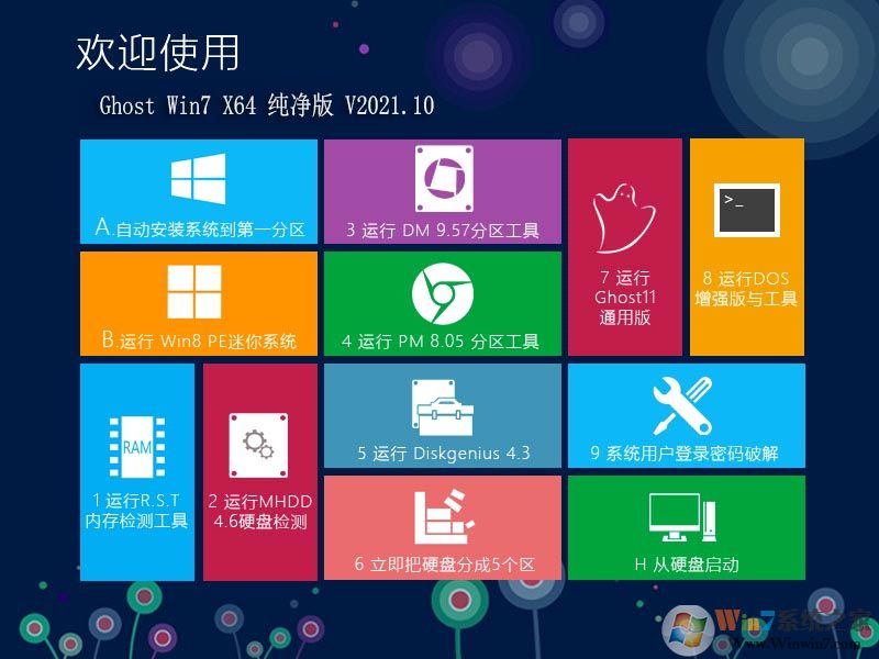 青蘋果系統2022 Win7 64位旗艦加強版(自帶USB3.0,支持789代CPU)
