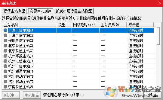 中信證券至信版網上交易系統