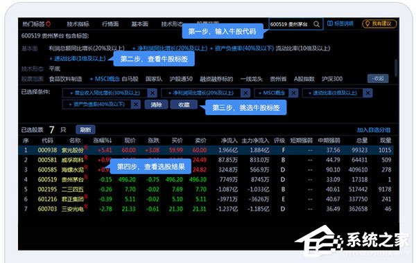 國信金太陽網上交易智能版