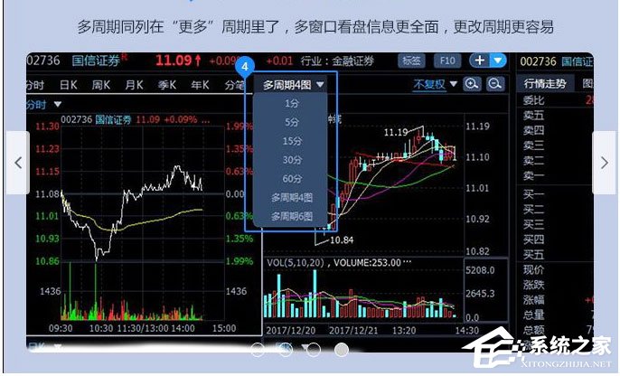 國信金太陽網上交易智能版
