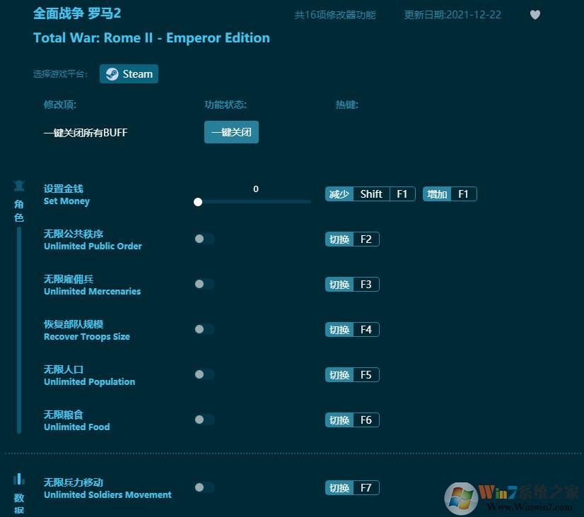 全面戰爭羅馬2十六項修改器 v2022.19