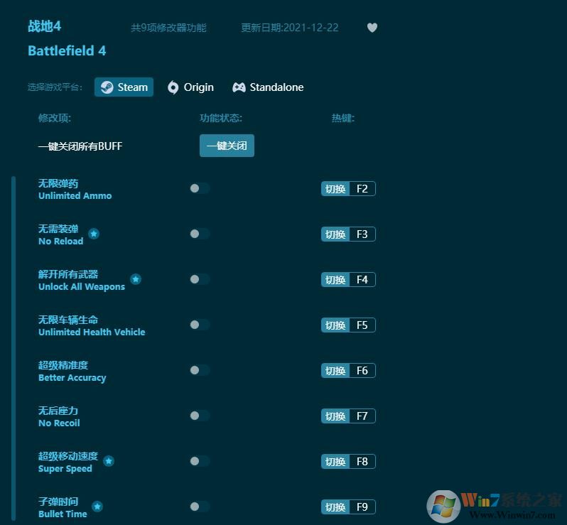 戰地4修改器