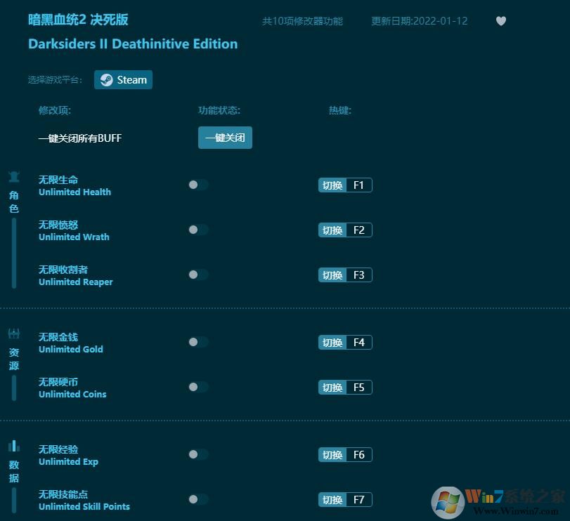 暗黑血統2決死版十項修改器 v1.0.4