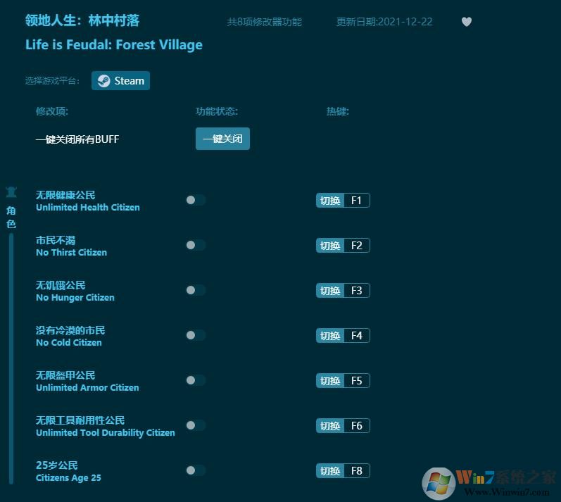 領地人生林中村落八項修改器 v2022最新版本