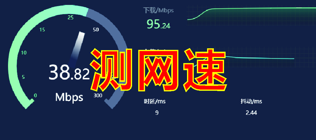 網(wǎng)速測(cè)試器_怎么測(cè)試網(wǎng)速？