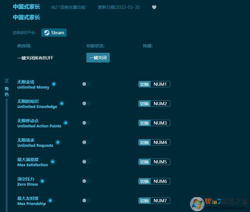 中國(guó)式家長(zhǎng)二十一項(xiàng)修改器 v2022全新版
