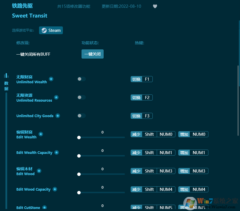 鐵路先驅十五項修改器 v2022.8最新版