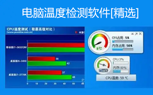 電腦溫度檢測軟件哪個好？電腦溫度檢測軟件_電腦溫度檢測工具下載排行