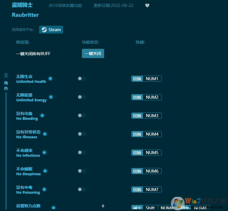 盜賊騎士(Raubritter)十六項(xiàng)修改器