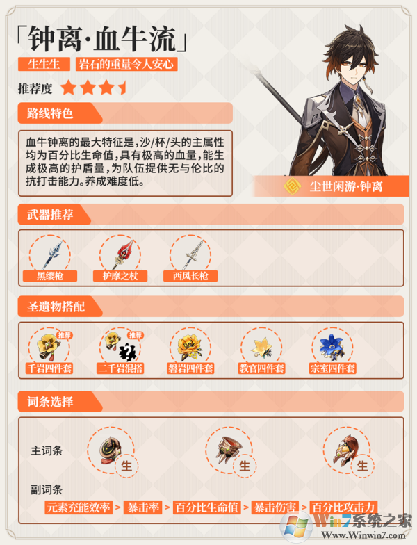 原神鐘離怎么樣?鐘離培養(yǎng)攻略