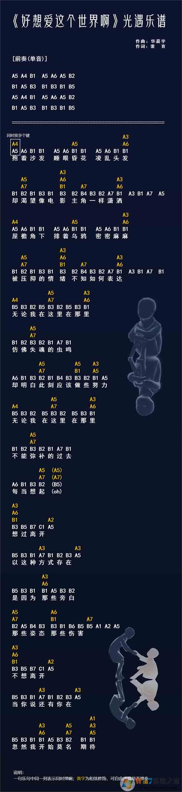 光遇簡譜《好想愛這個世界》怎么彈?光遇簡譜大全