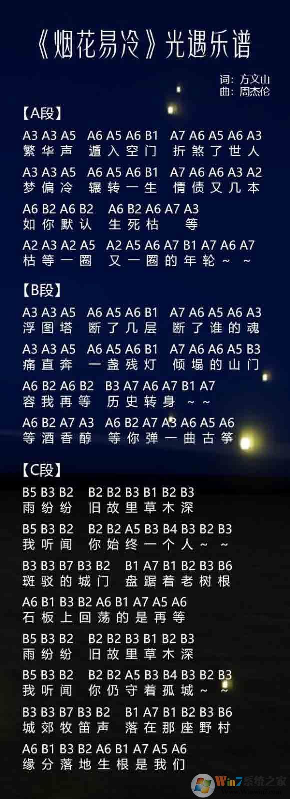 光遇簡(jiǎn)譜《煙花易冷》怎么彈?光遇簡(jiǎn)譜大全
