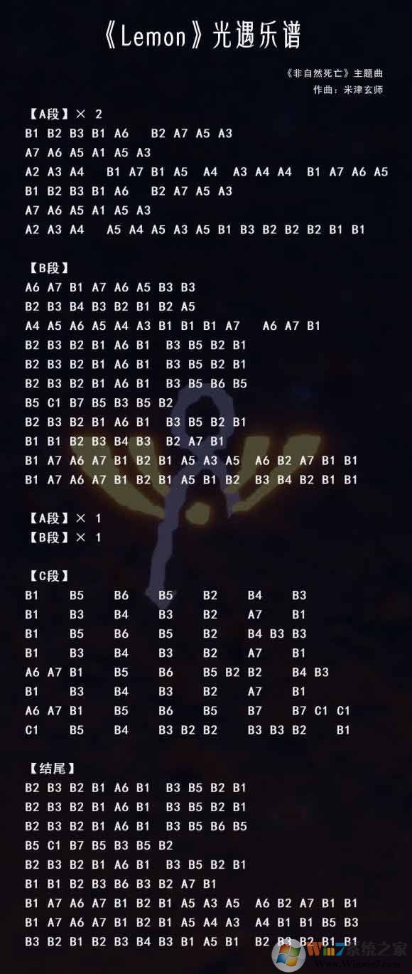 光遇簡譜《lemon》怎么彈？光遇簡譜大全