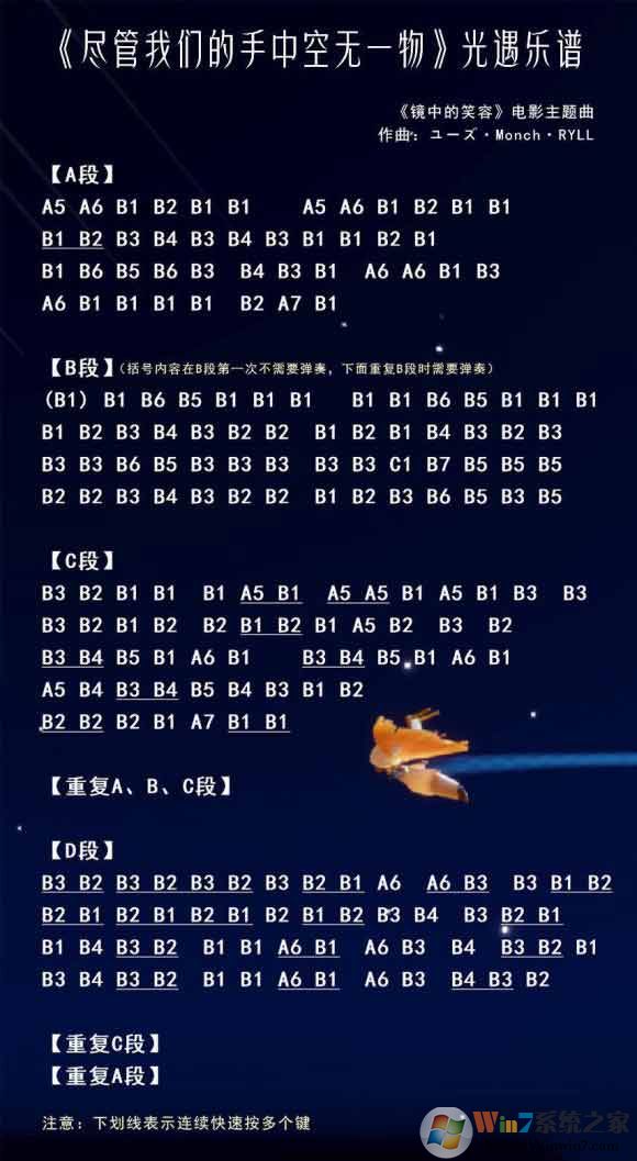 光遇簡譜《盡管我們手中空無一物》怎么彈？光遇簡譜大全