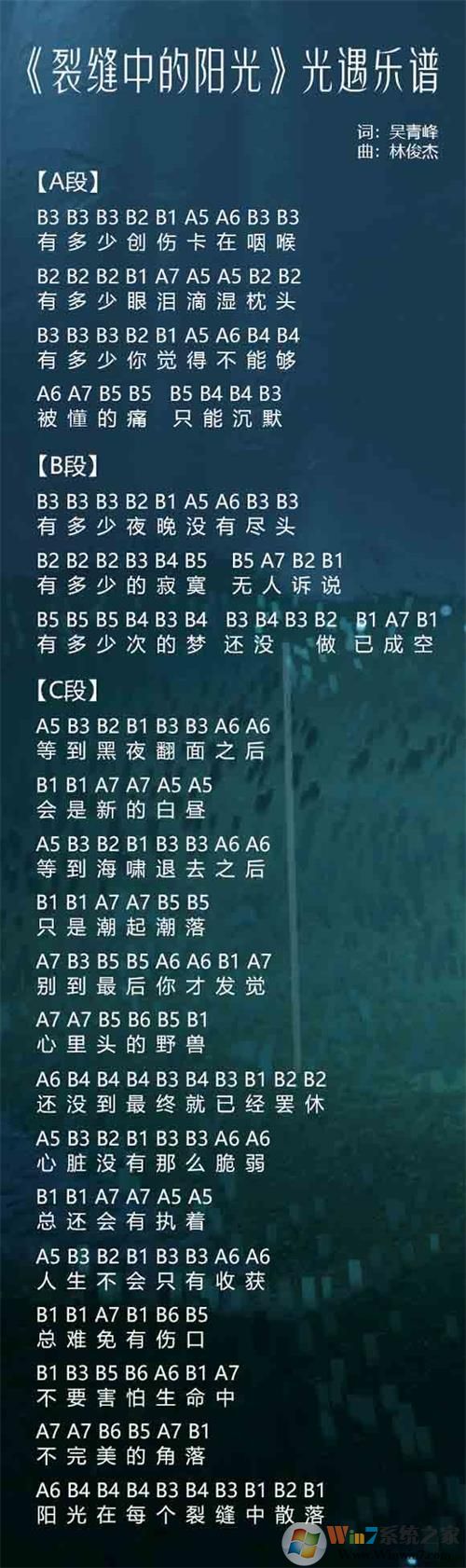 光遇簡譜《裂縫中的陽光》怎么彈？光遇簡譜大全