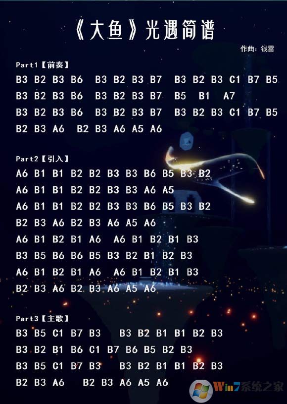 光遇簡譜《大魚》怎么彈？光遇簡譜大全