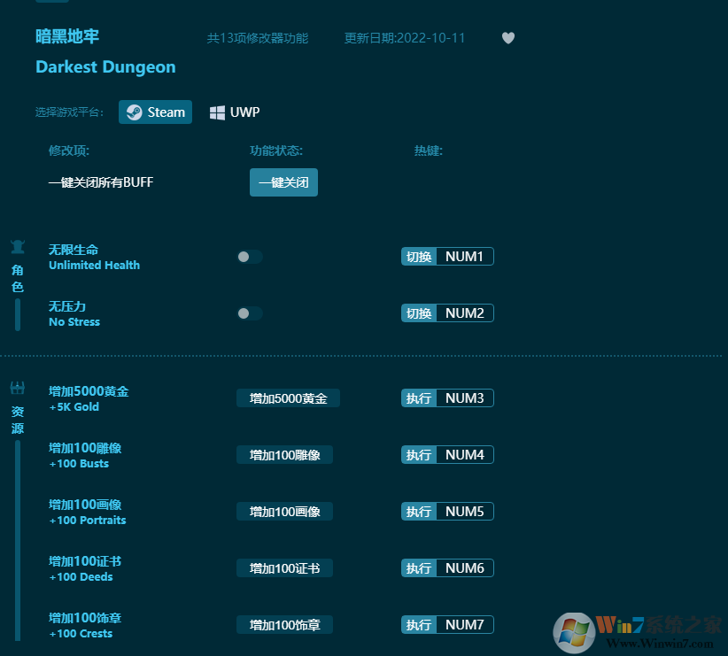 暗黑地牢十三項修改器