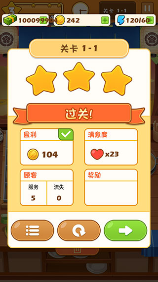 關東煮大廚