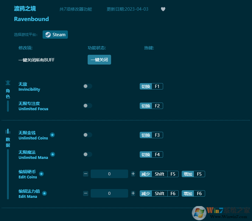 渡鴉之境七項修改器 v2024最新版