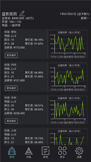 模擬經營醫(yī)院手游