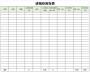 專業進銷存庫存表制作模板