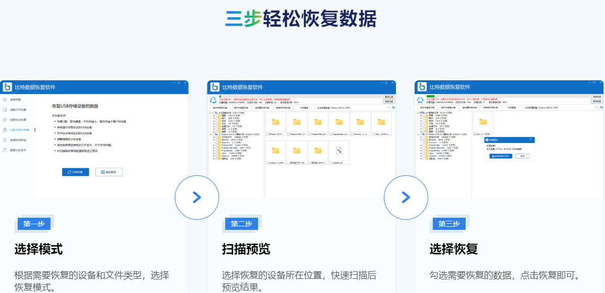 比特數據恢復(三步復原)