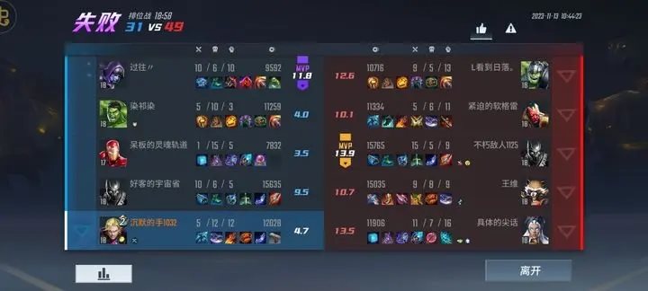 漫威超級戰爭5V5版