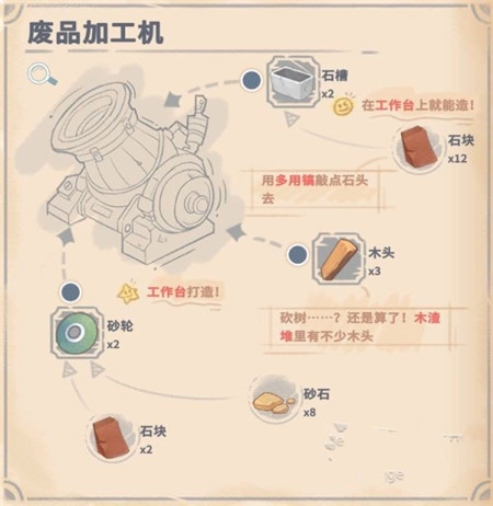 沙石鎮(zhèn)時光