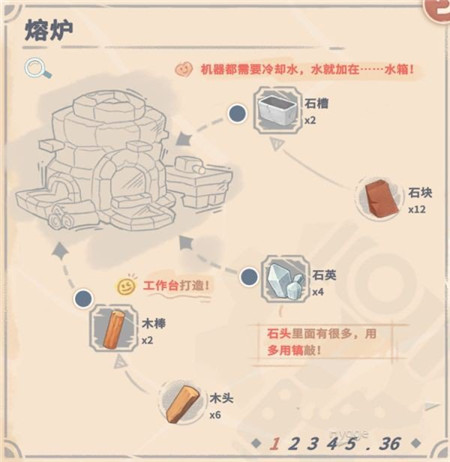 沙石鎮(zhèn)時光