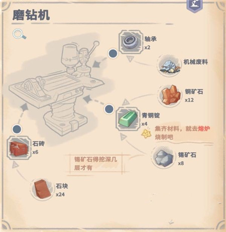 沙石鎮(zhèn)時光
