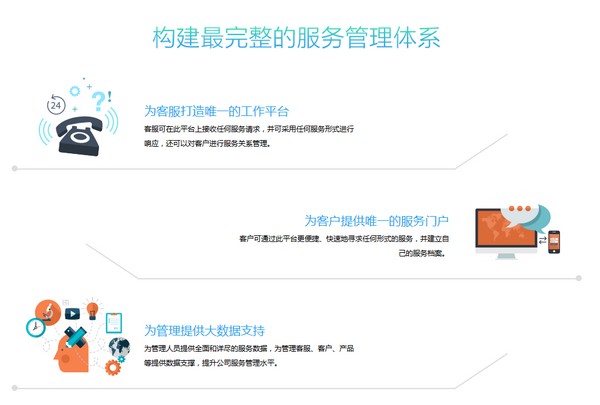 幫我吧
