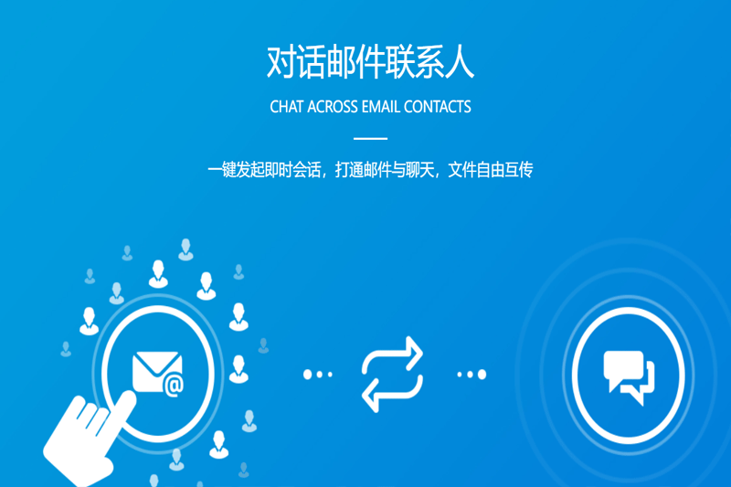郵洽郵箱(PC版)
