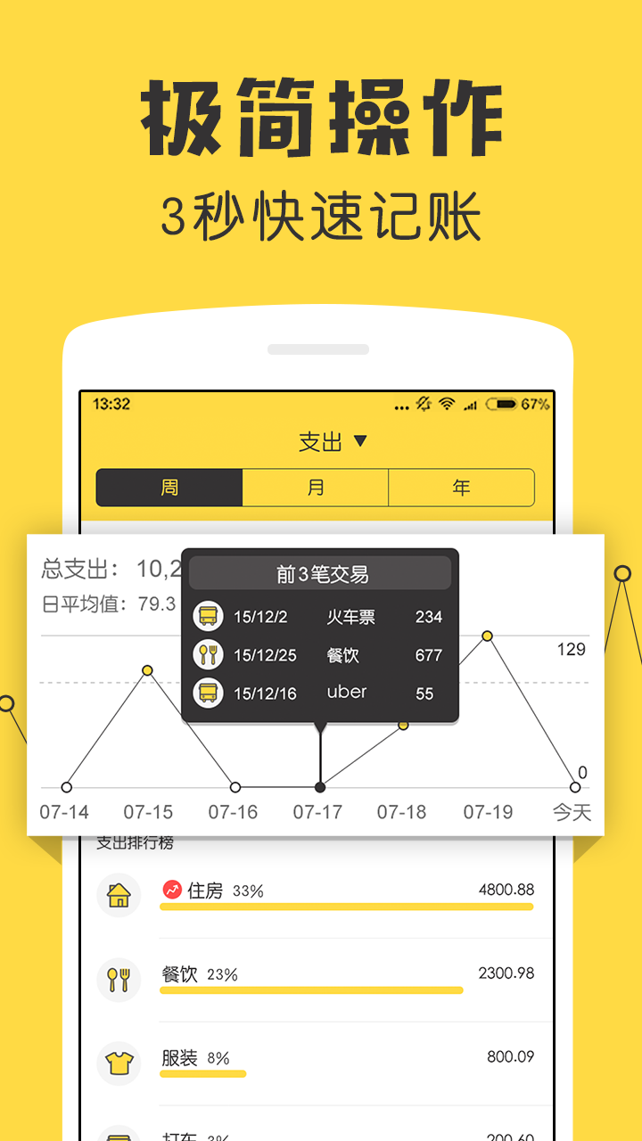 鯊魚記賬(app)