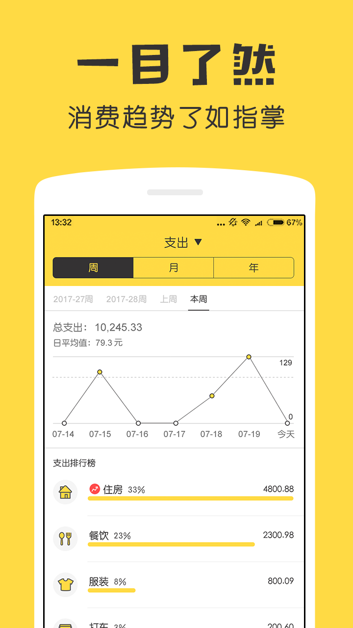 鯊魚記賬(app)