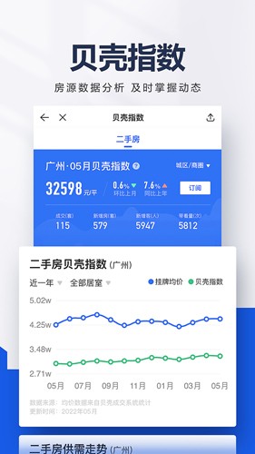 貝殼找房APP免費版