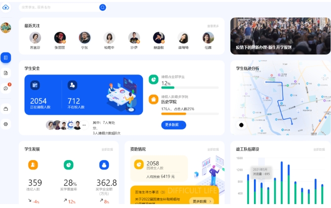 輔導貓專業版