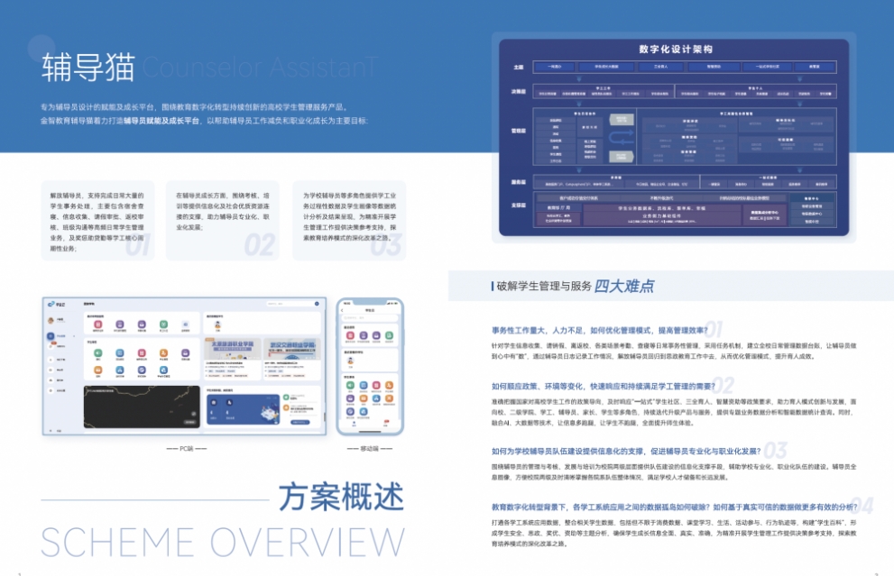 輔導貓專業版