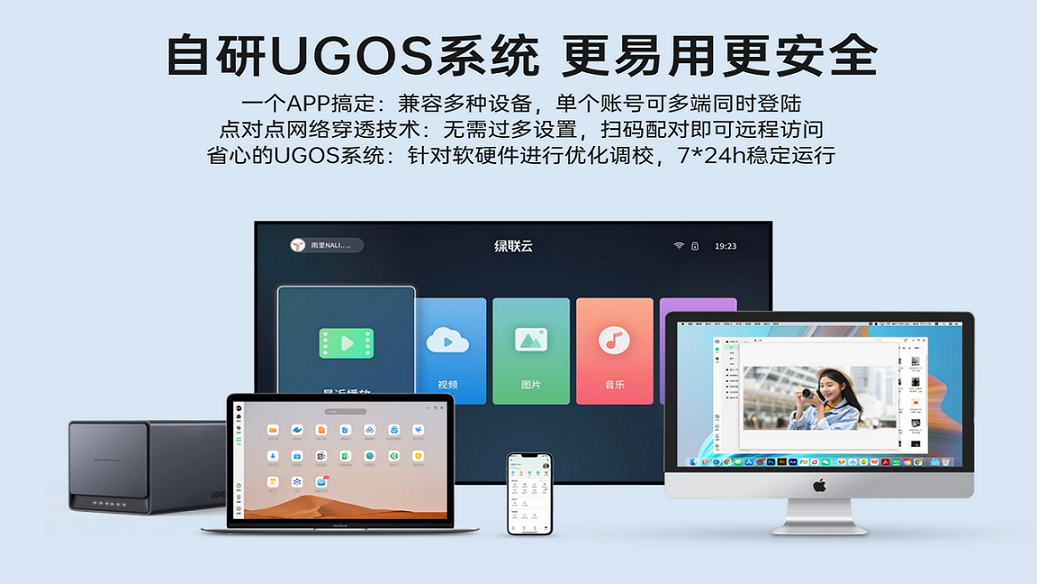綠聯私有云升級版