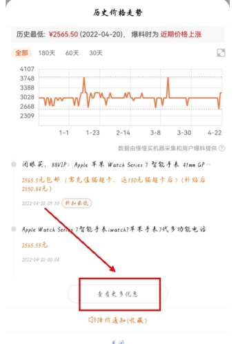 慢慢買比APP免費版