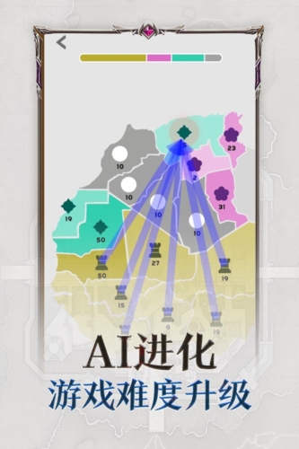 帝國擴張(內附攻略)